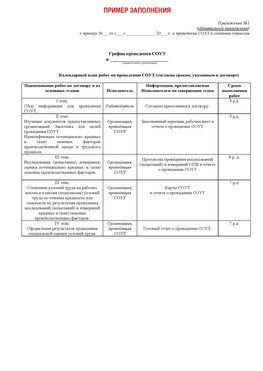 Пример заполнения графика (График проведения СОУТ) Чудово Аттестация рабочих мест